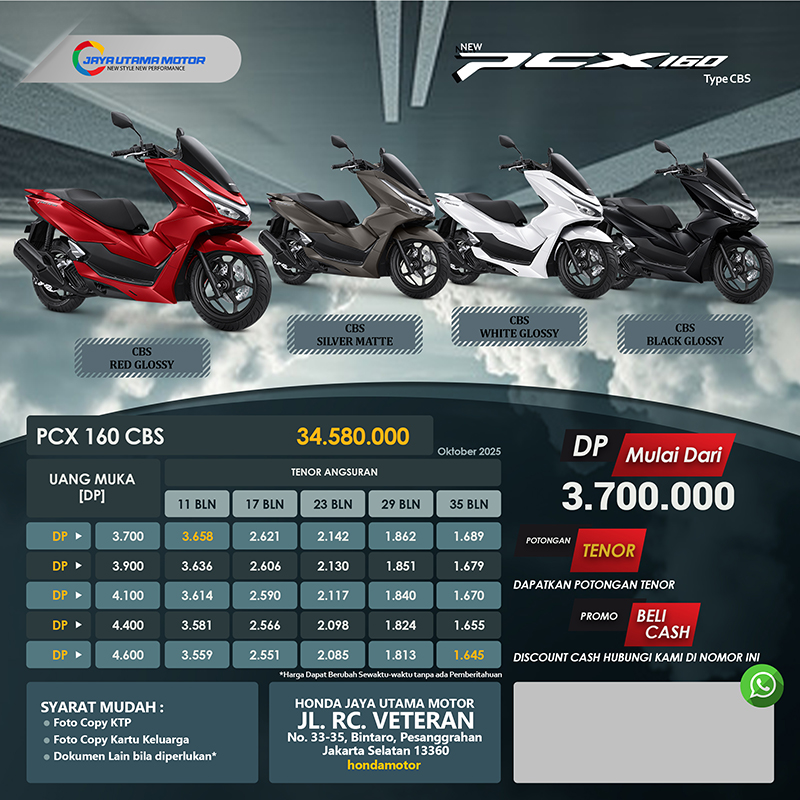 PL Honda PCX 160 CBS 10 25 Copy PL Honda PCX 160 CBS 10 25 Copy