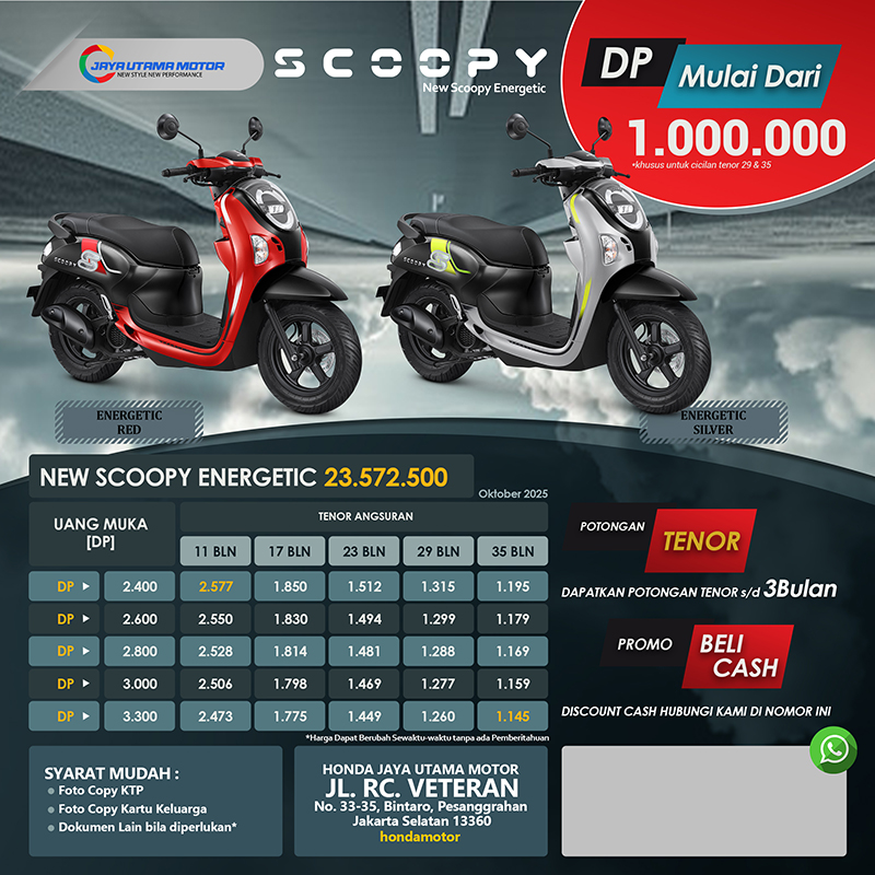 PL Honda SCOOPY Energetic 10 25 Copy PL Honda SCOOPY Energetic 10 25 Copy